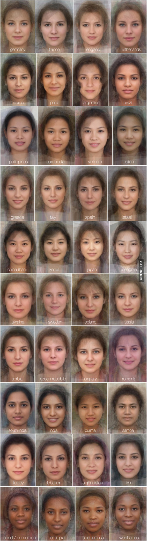 average-faces-of-women-around-the-world-568