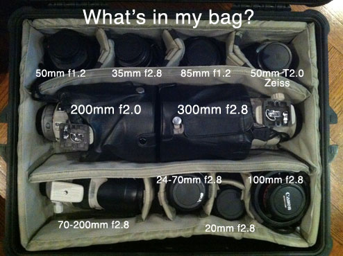 Whats-in-my-bag-370