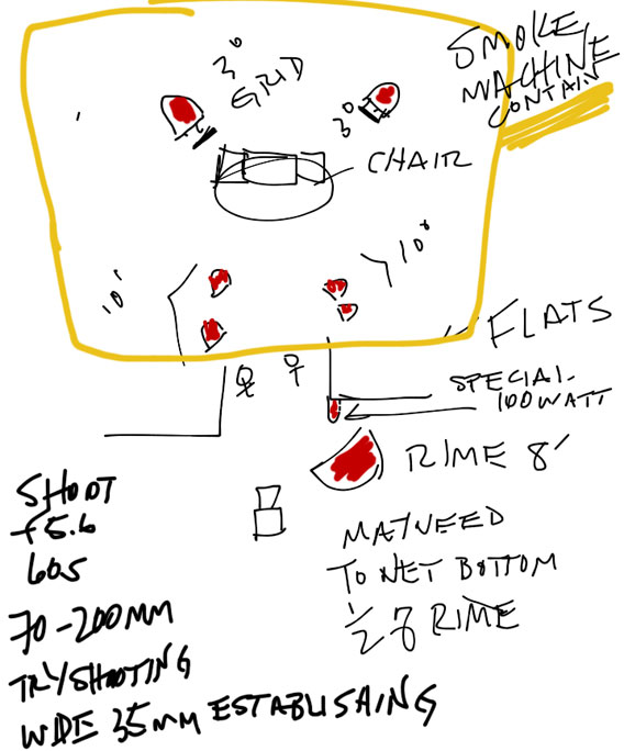 drdan-note-diagram-568