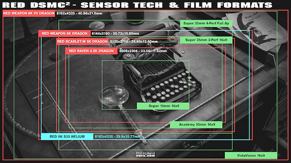 sensor-map-568