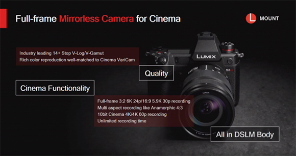 Panasonic-Lumix-S1H-specs-580